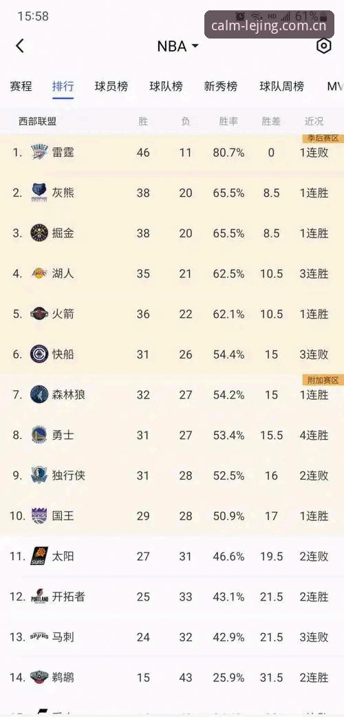 湖人管理层再出手，新分析师加盟背后暗藏怎样信号？